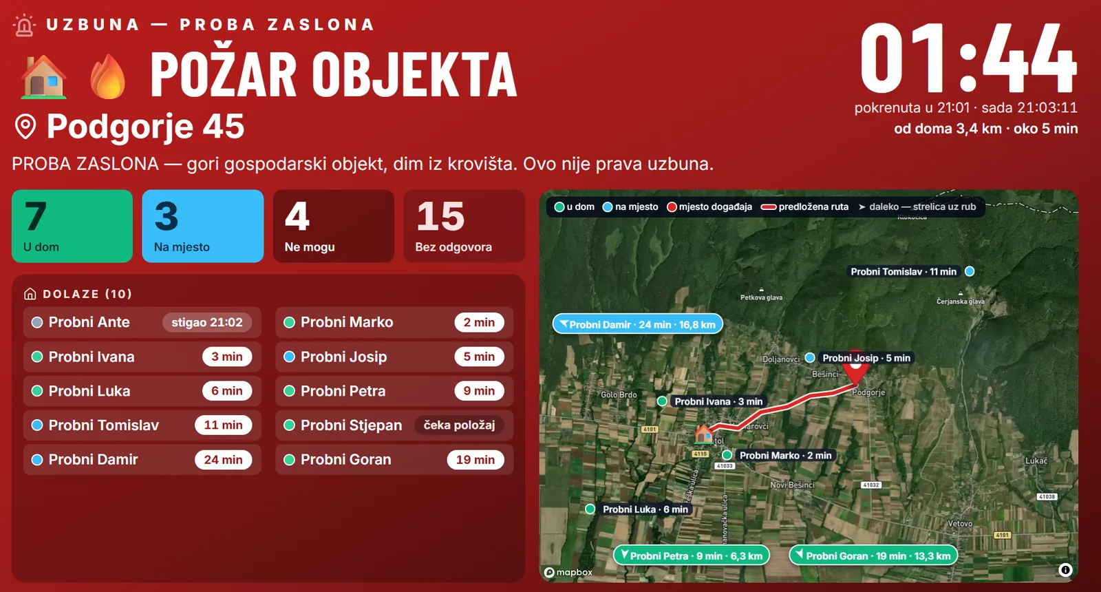 Zaslon u vatrogasnom domu za vrijeme uzbune: vrsta i mjesto, vrijeme od pokretanja, tko dolazi i za koliko minuta, karta s rutom od doma do mjesta